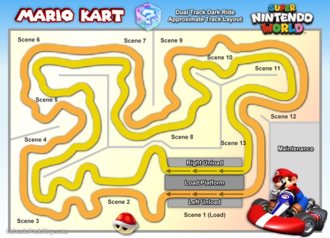 Super Nintendo World Info Dettagliate Sullattrazione A Tema Mario Kart Rumor Marios Castle 2576