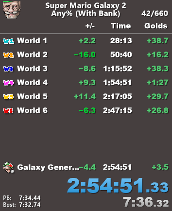 New Super Mario Galaxy 2 World Speedrunning Record Set at AGDQ